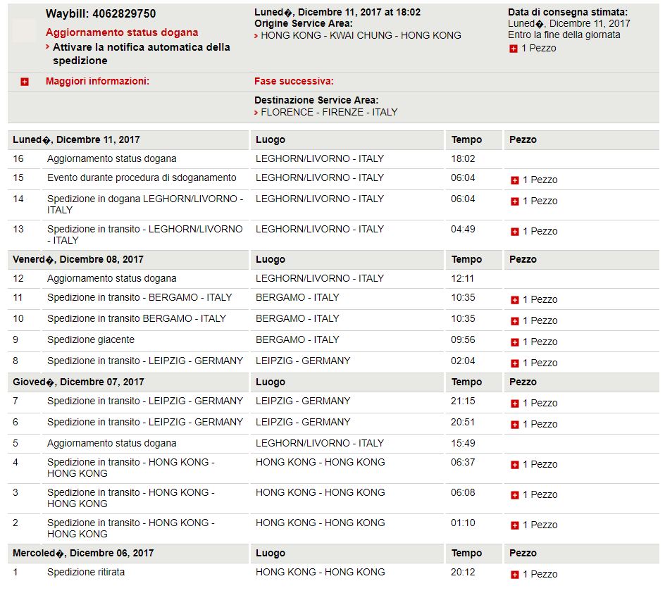 dhl; pacco;