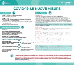 date; misure; covid; comune firenze;