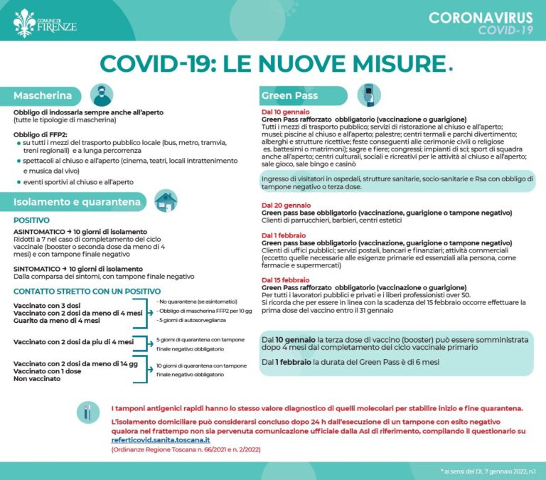 date; misure; covid; comune firenze;