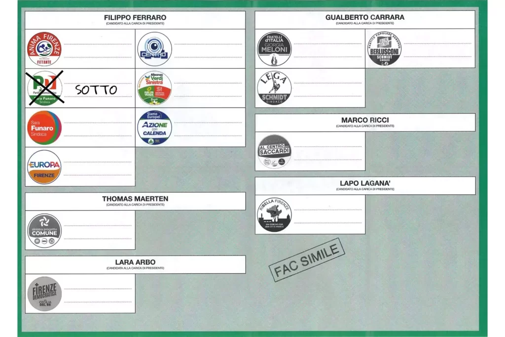 Fac simile scheda elettorale; Quartiere 5; Firenze;