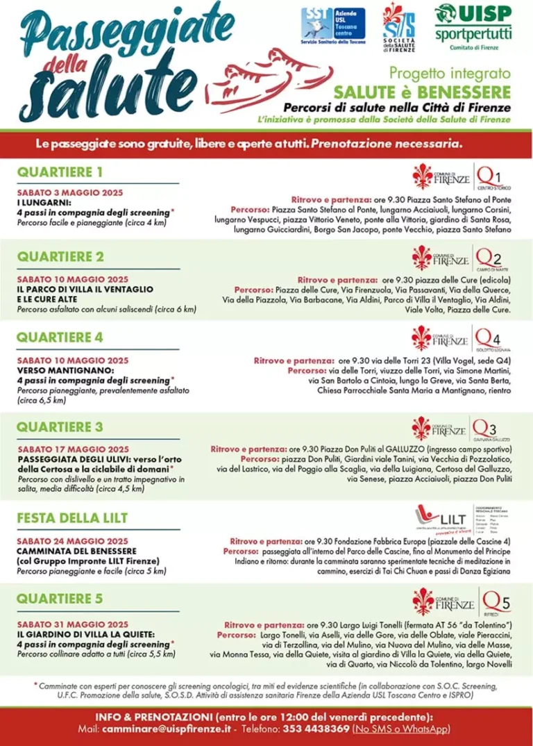 passeggiate della salute; Firenze; 2025;