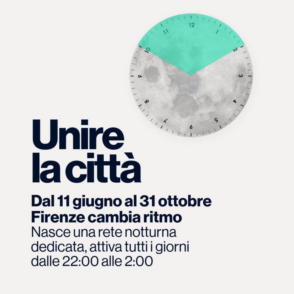 Tlp notturno; Firenze di notte;