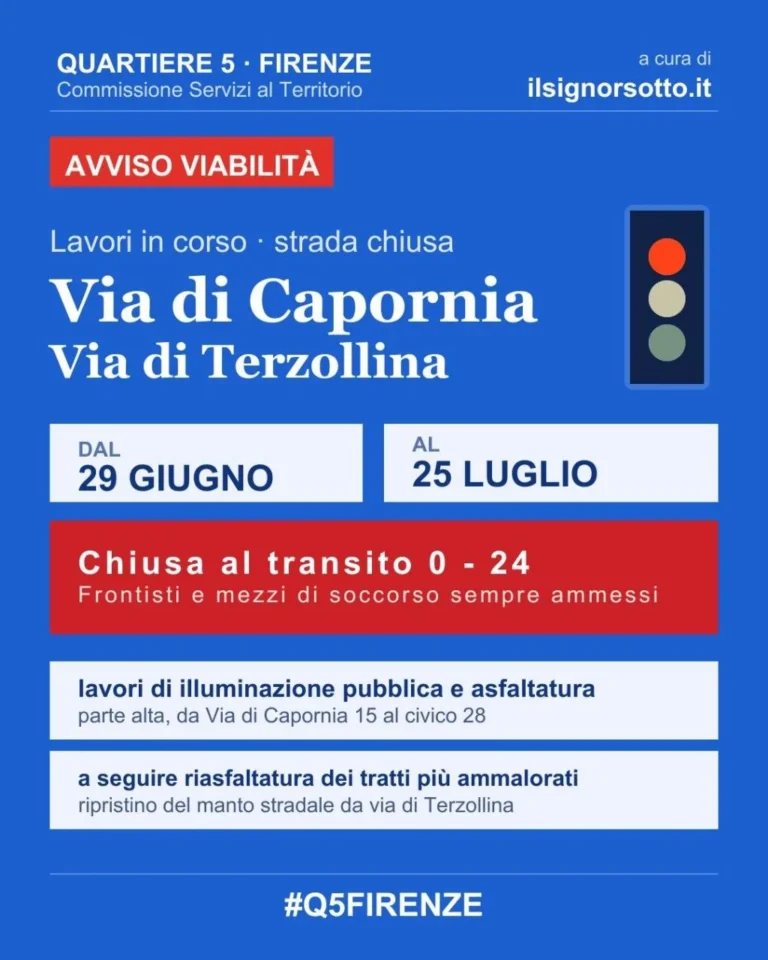 Avviso viabilità: Via di Capornia e Via di Terzollina chiuse dal 29 giugno al 25 luglio