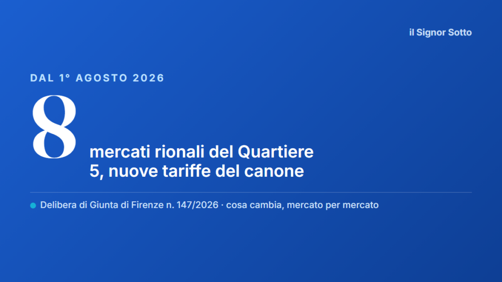 Mercati rionali del Quartiere 5: le nuove tariffe dal 1° agosto 2026