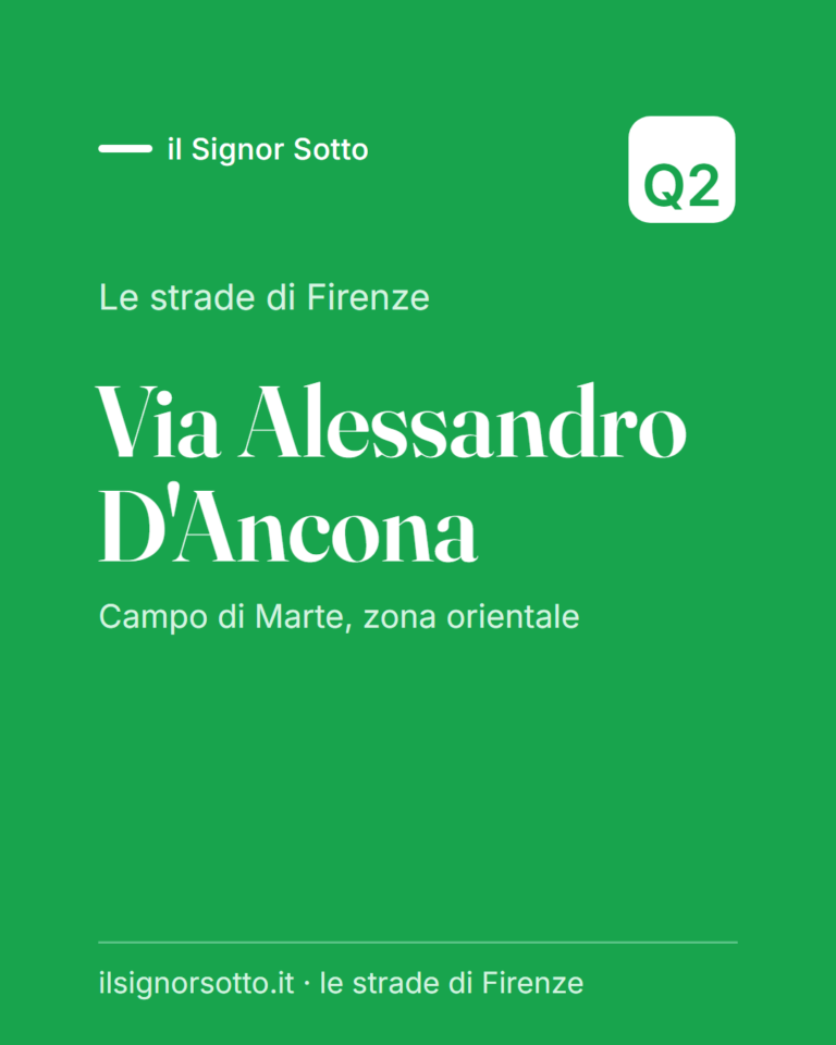 Via Alessandro D’Ancona, Quartiere 2 Firenze