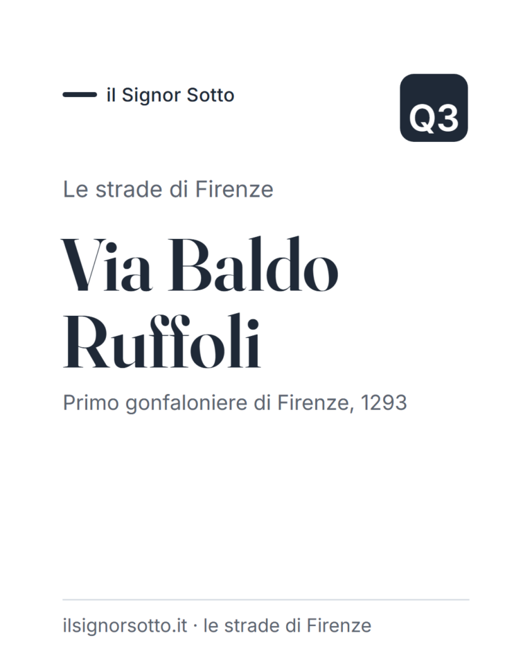 Via Baldo Ruffoli, Quartiere 3 Firenze