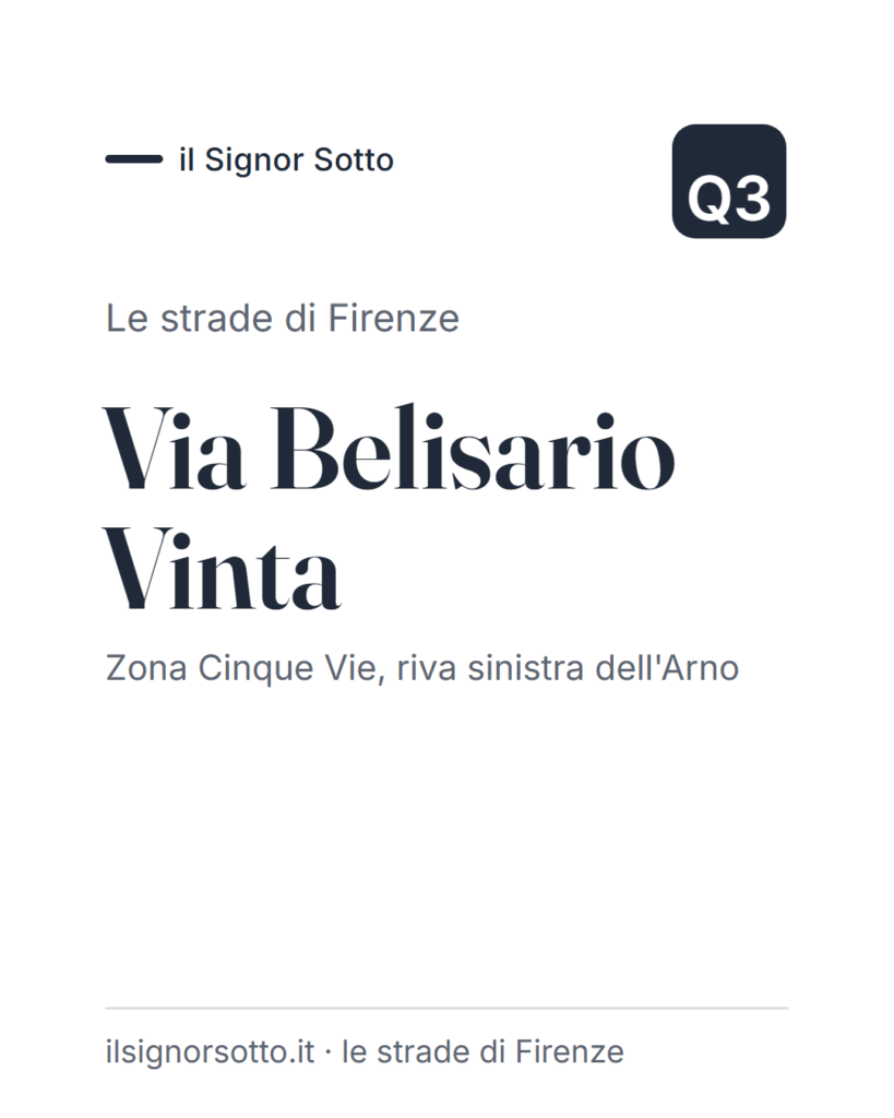 Via Belisario Vinta, Quartiere 3 Firenze