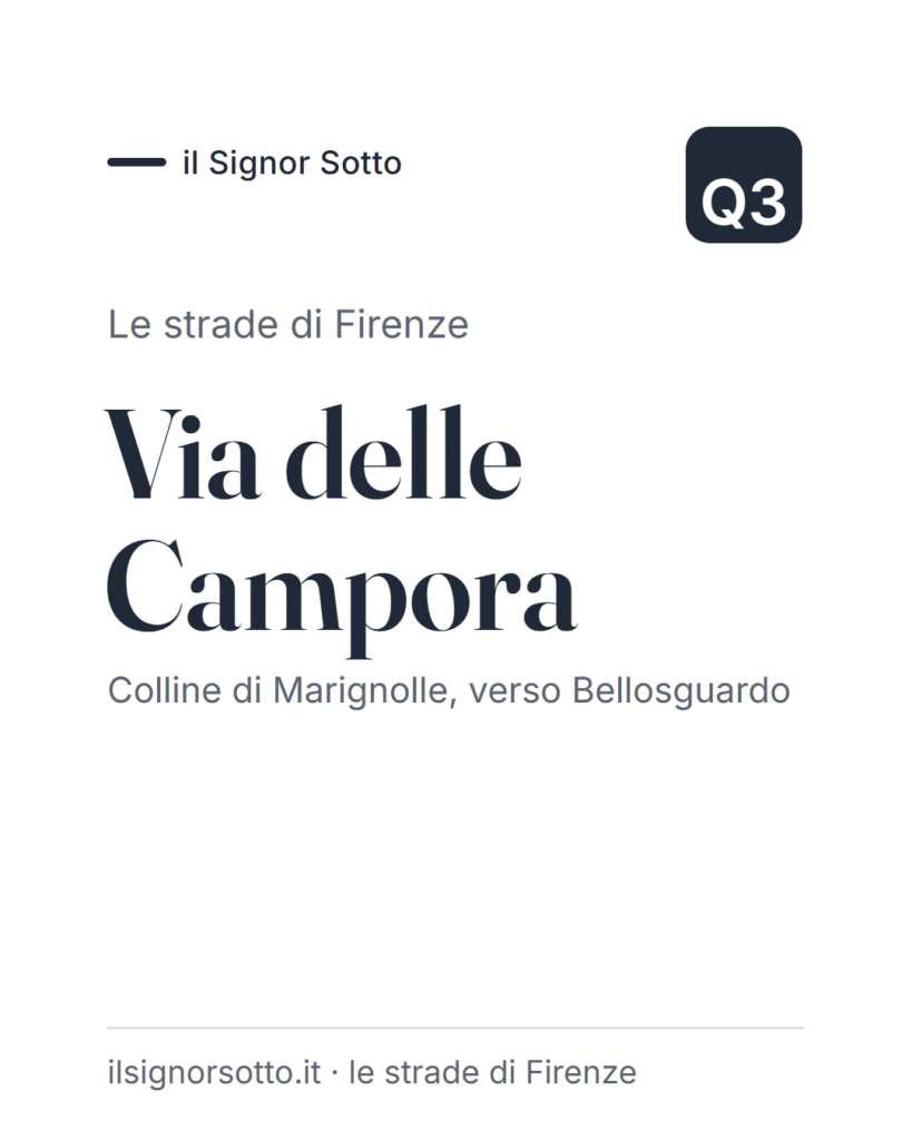 Via delle Campora, Quartiere 3 Firenze
