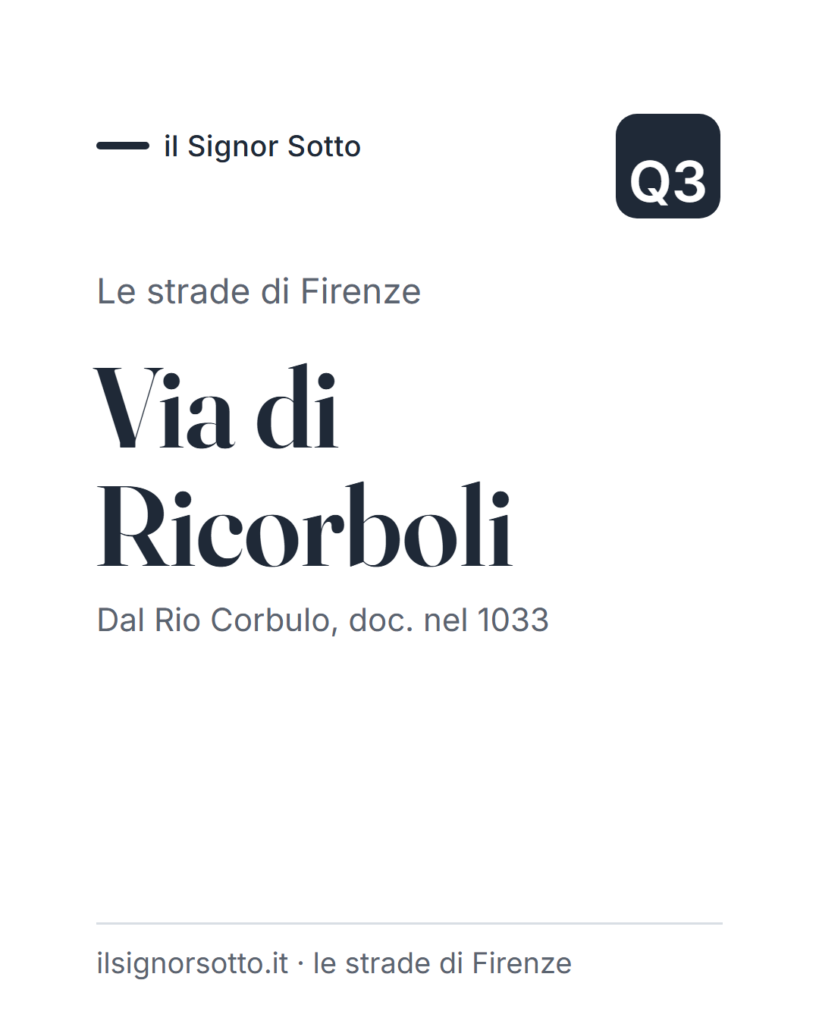Via di Ricorboli, Quartiere 3 Firenze