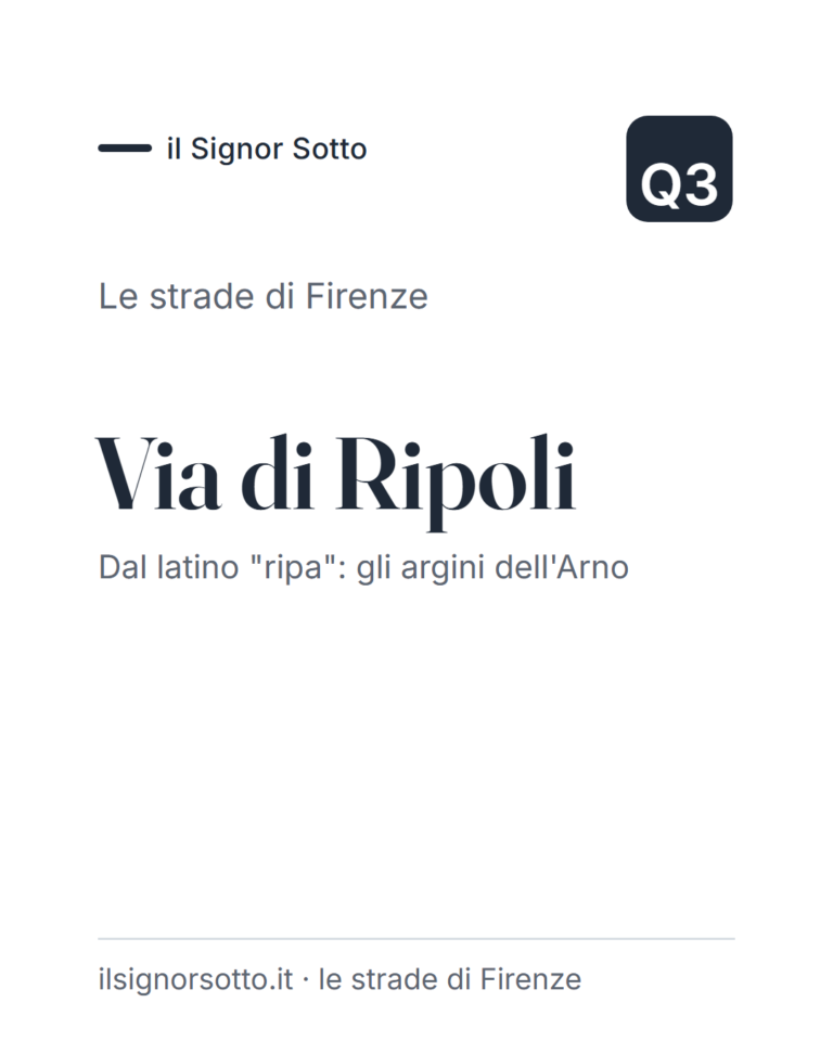 Via di Ripoli, Quartiere 3 Firenze