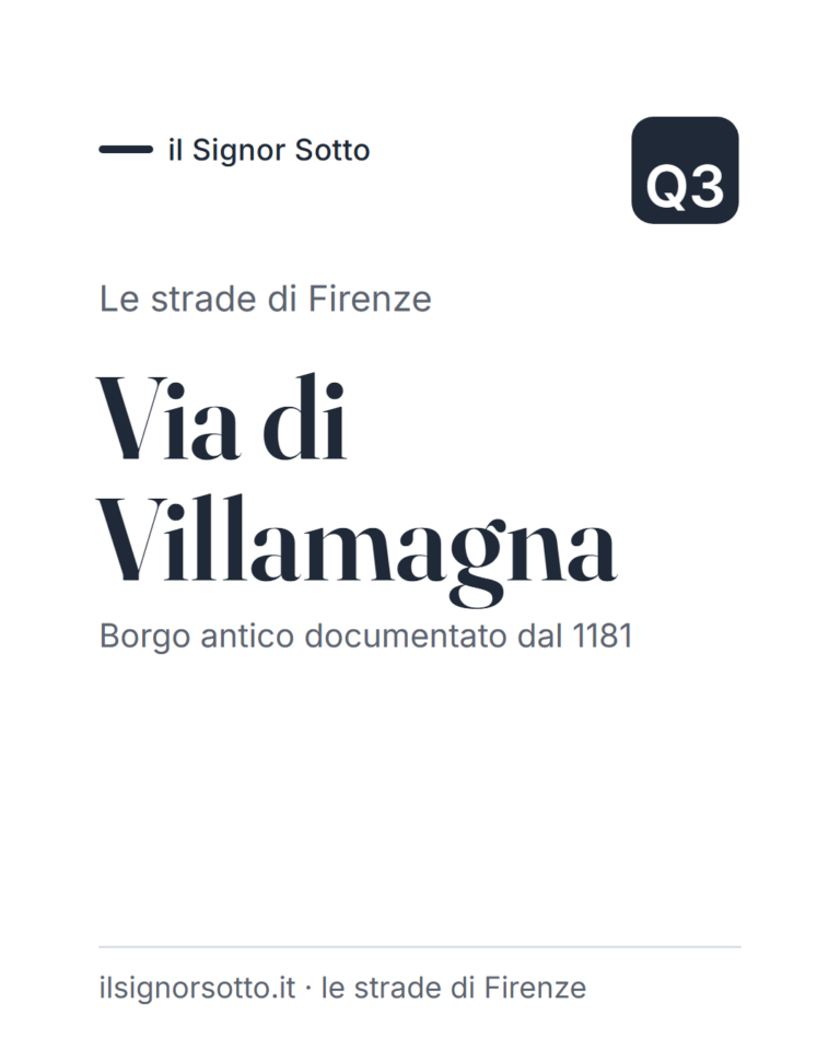 Via di Villamagna, Quartiere 3 Firenze