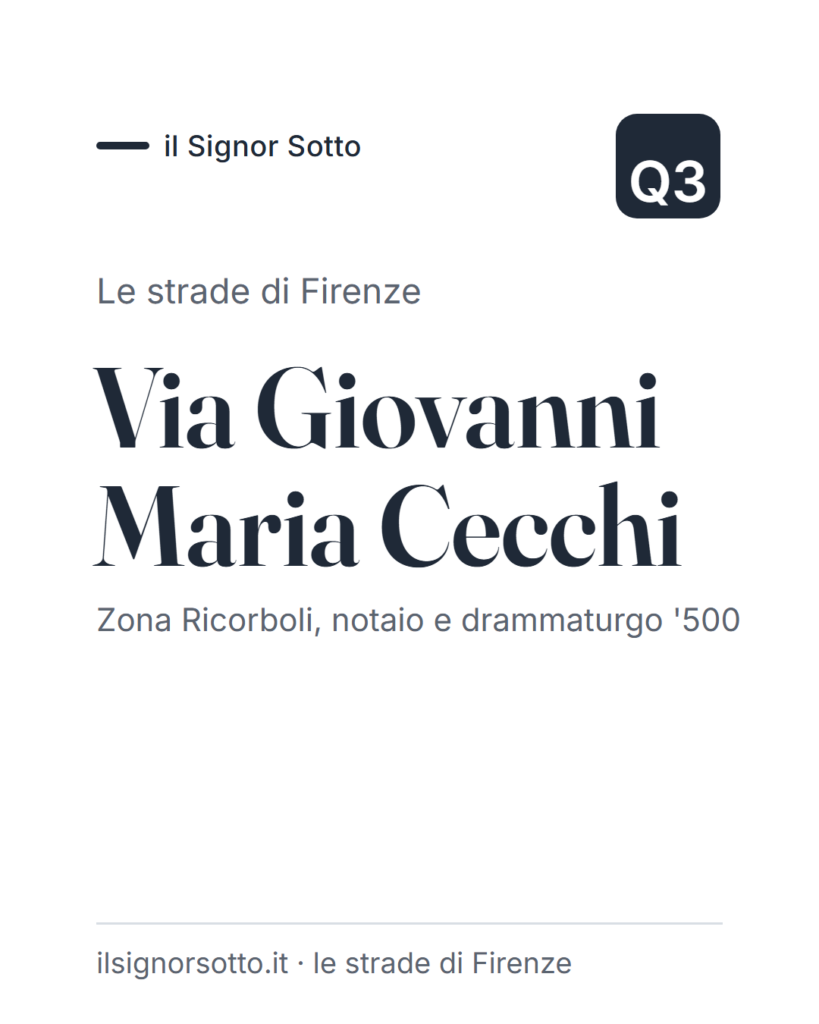 Via Giovanni Maria Cecchi, Quartiere 3 Firenze