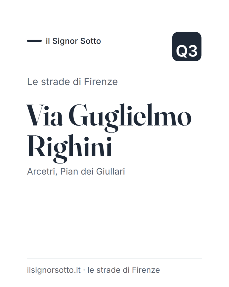 Via Guglielmo Righini, Quartiere 3 Firenze