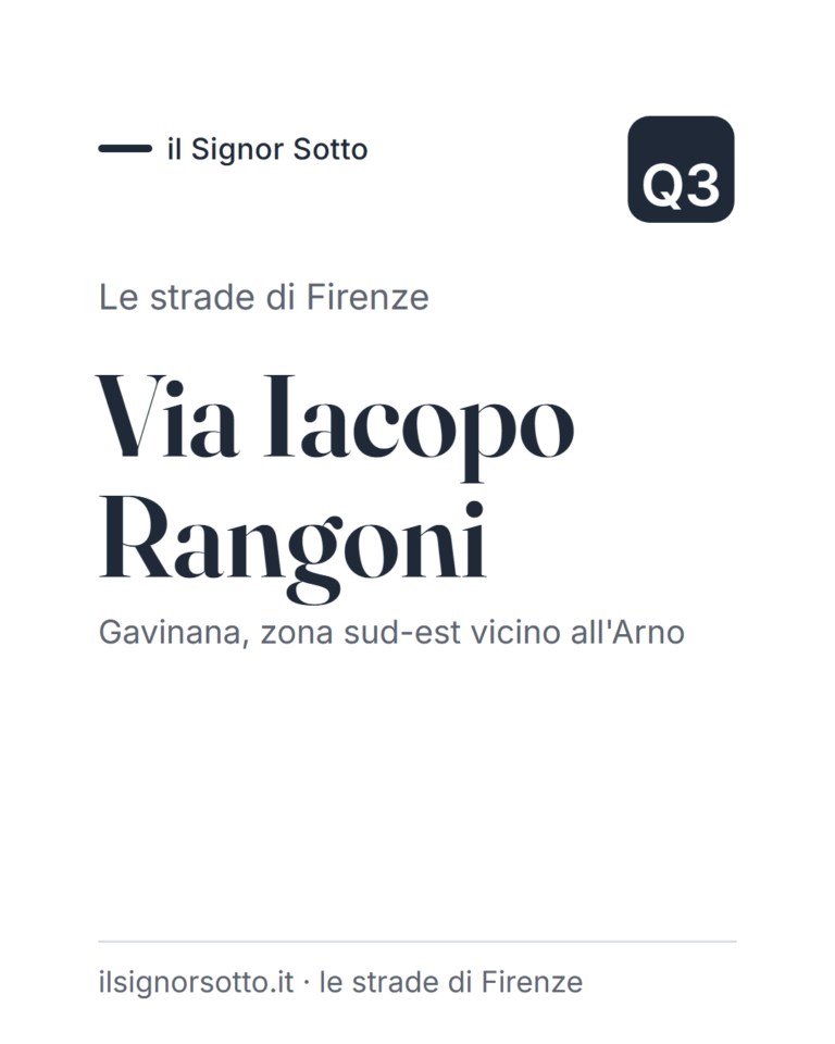 Via Iacopo Rangoni, Quartiere 3 Firenze