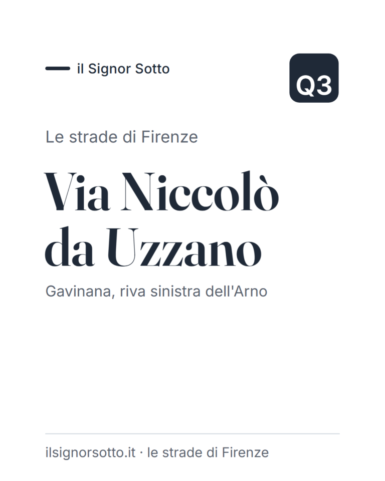 Via Niccolò da Uzzano, Quartiere 3 Firenze