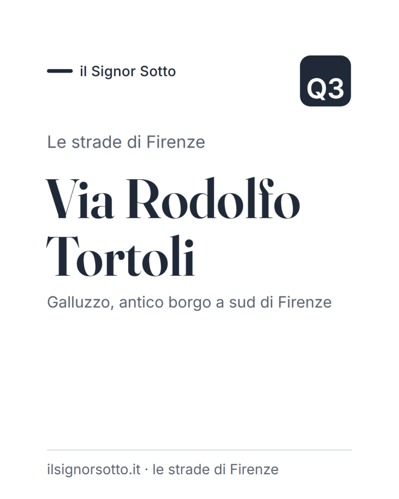 Via Rodolfo Tortoli, Quartiere 3 Firenze