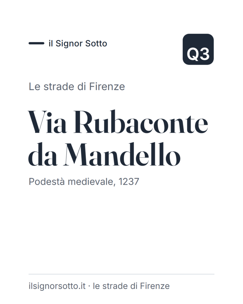 Via Rubaconte da Mandello, Quartiere 3 Firenze