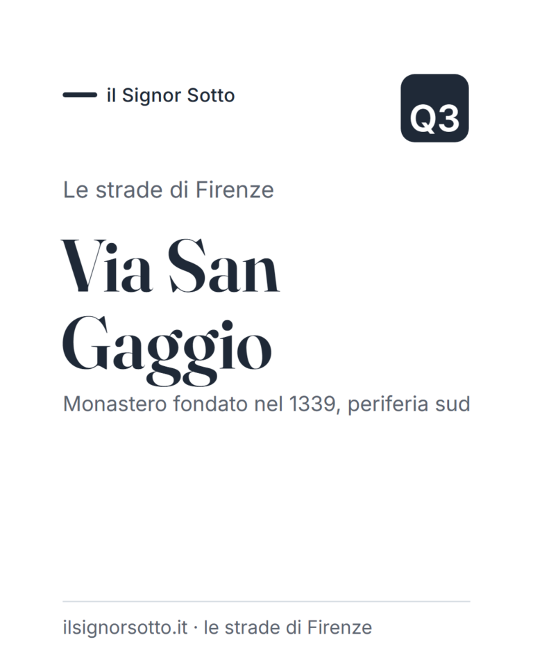 Via San Gaggio, Quartiere 3 Firenze