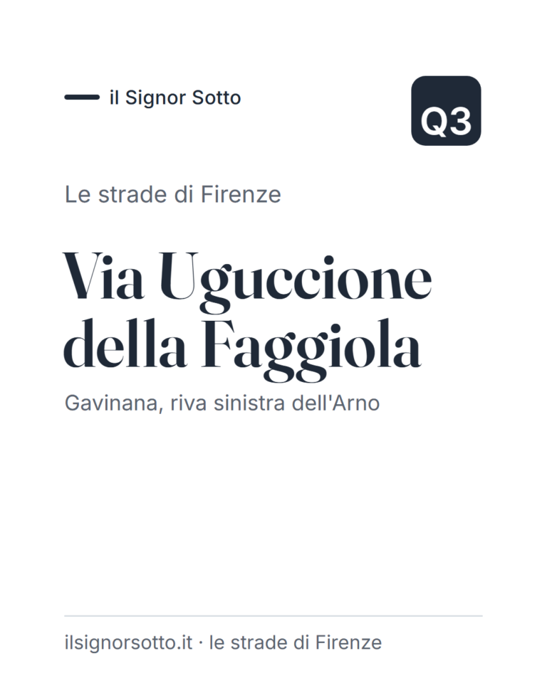 Via Uguccione della Faggiola, Quartiere 3 Firenze