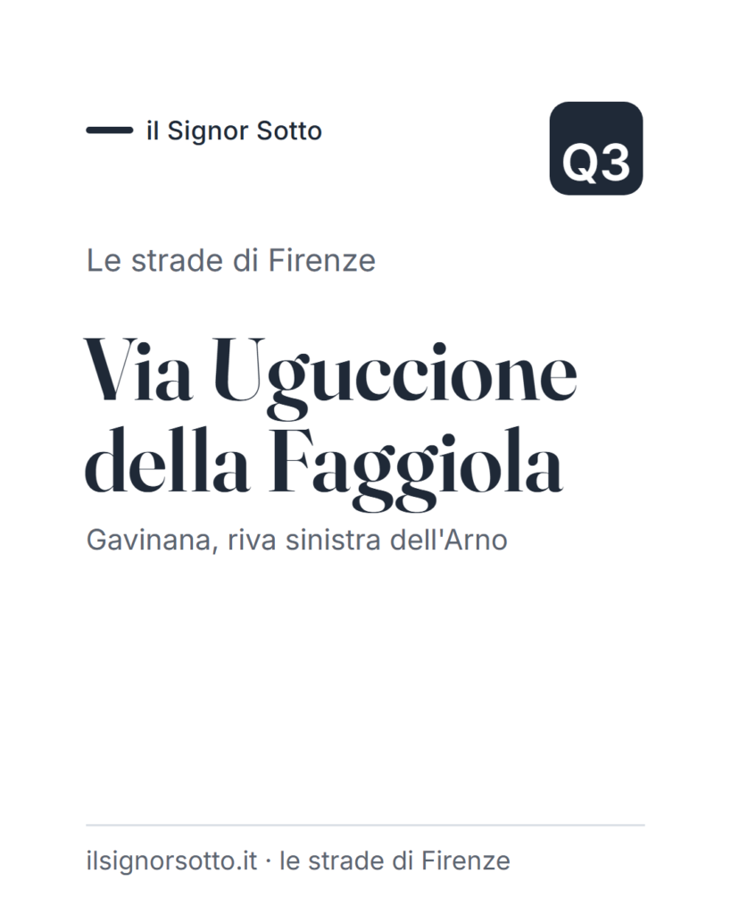 Via Uguccione della Faggiola, Quartiere 3 Firenze