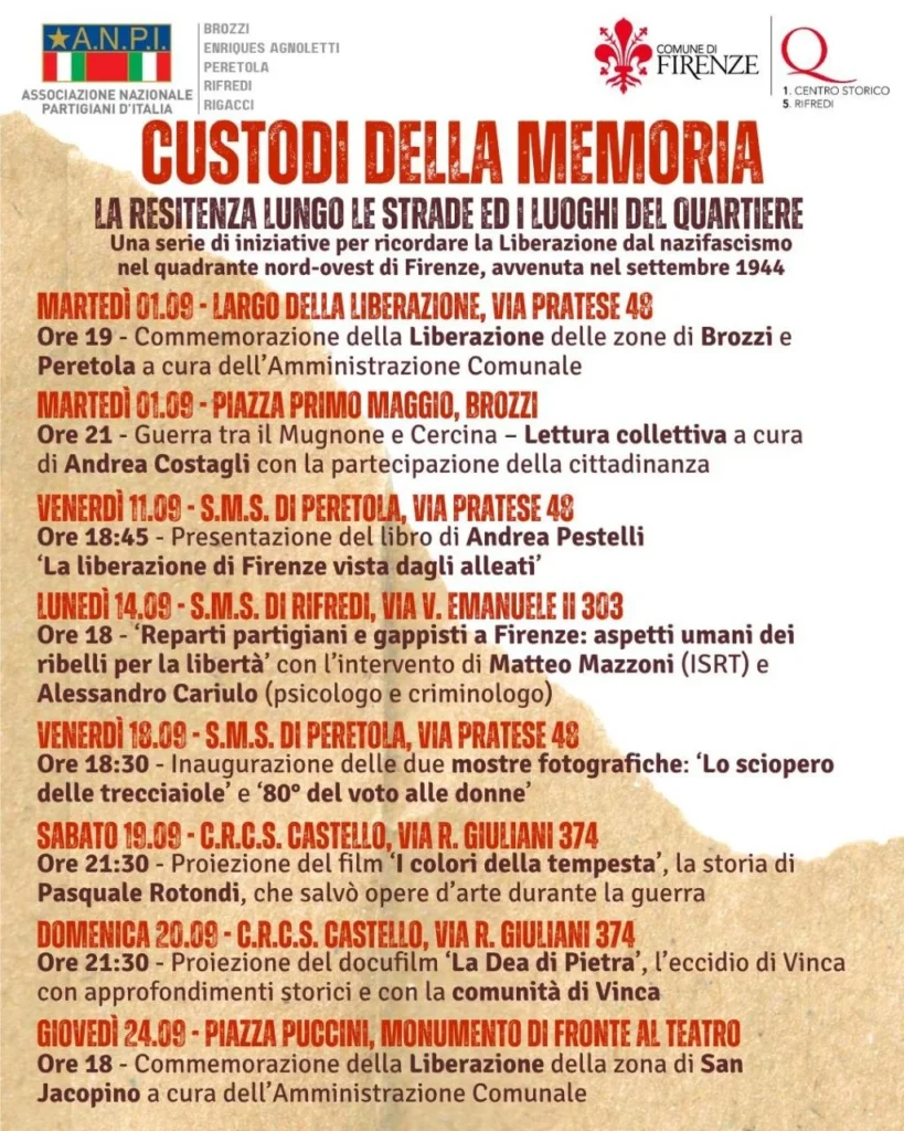 Locandina: Custodi della Memoria: La Resistenza lungo le strade ed i luoghi del quartiere