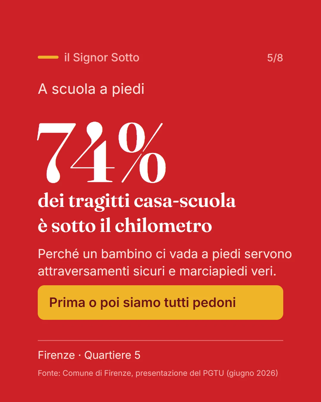 casa-scuola; 1 chilometro; bambini a piedi; attraversamenti sicuri
