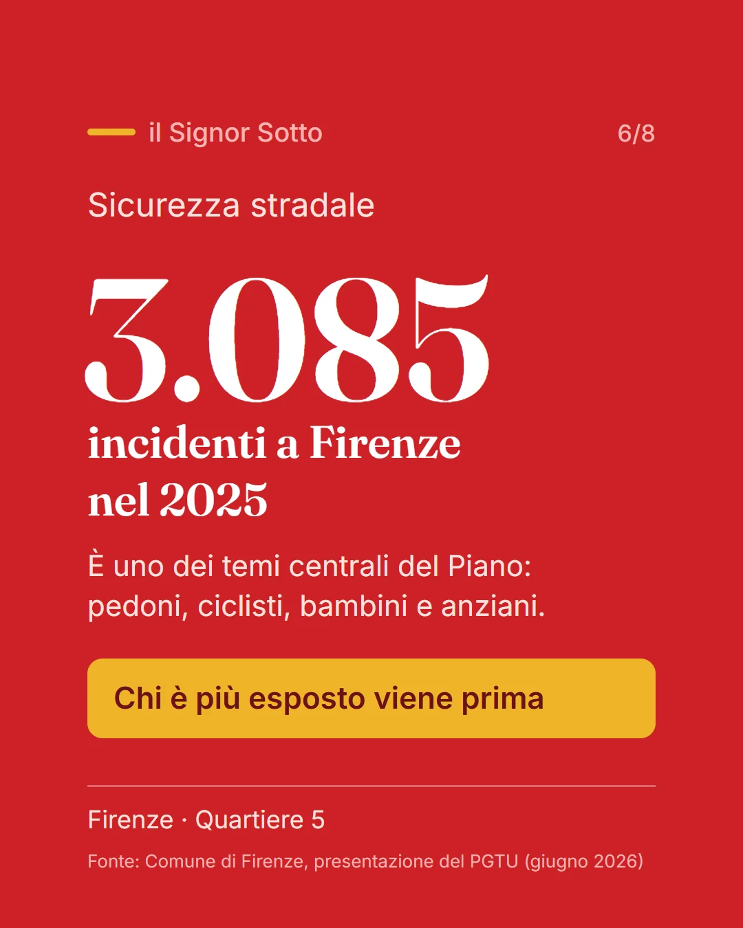 sicurezza stradale; incidenti 2025; pedoni; ciclisti